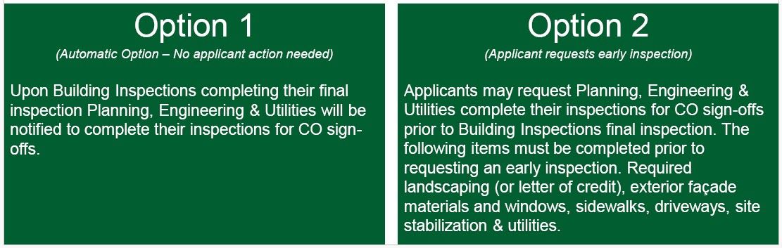 Options for recieving the Certificate of Occupancy